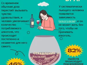 Министерством здравоохранения Российской Федерации предпринимается ряд мер для борьбы с факторами риска в целях снижения смертности населения трудоспособного возраста и увеличения продолжительности жизни наших граждан